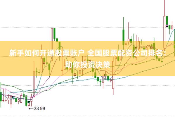 新手如何开通股票账户 全国股票配资公司排名：助你投资决策