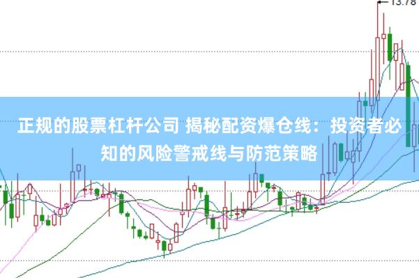 正规的股票杠杆公司 揭秘配资爆仓线：投资者必知的风险警戒线与防范策略