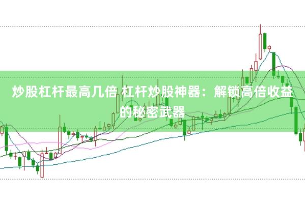 炒股杠杆最高几倍 杠杆炒股神器：解锁高倍收益的秘密武器