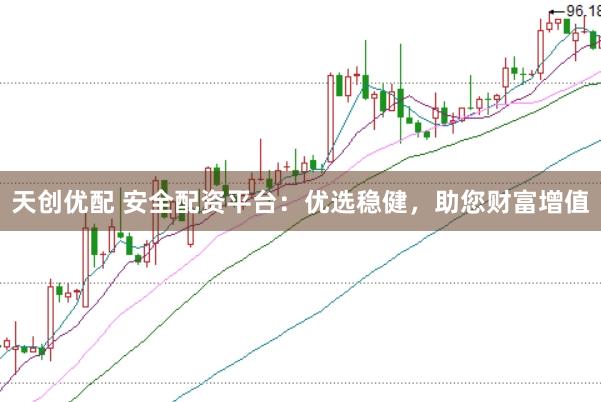 天创优配 安全配资平台：优选稳健，助您财富增值