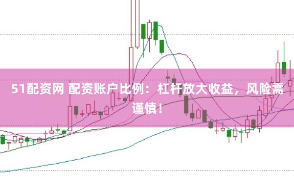 51配资网 配资账户比例：杠杆放大收益，风险需谨慎！