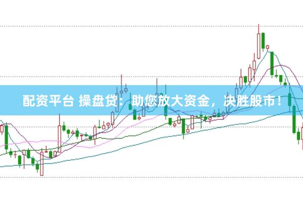 配资平台 操盘贷：助您放大资金，决胜股市！