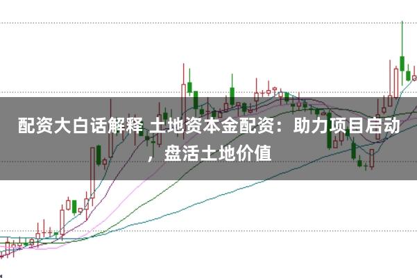 配资大白话解释 土地资本金配资：助力项目启动，盘活土地价值
