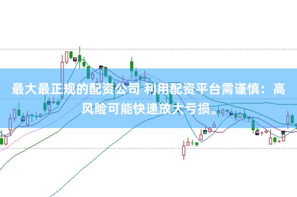 最大最正规的配资公司 利用配资平台需谨慎：高风险可能快速放大亏损。
