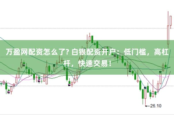 万盈网配资怎么了? 白银配资开户：低门槛，高杠杆，快速交易！