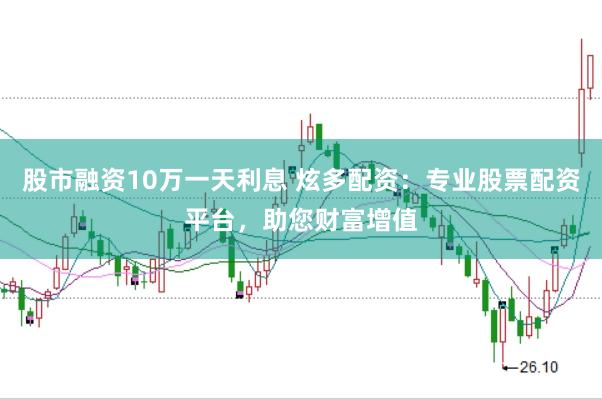 股市融资10万一天利息 炫多配资：专业股票配资平台，助您财富增值