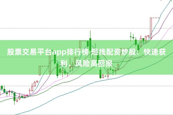 股票交易平台app排行榜 短线配资炒股：快速获利，风险高回报