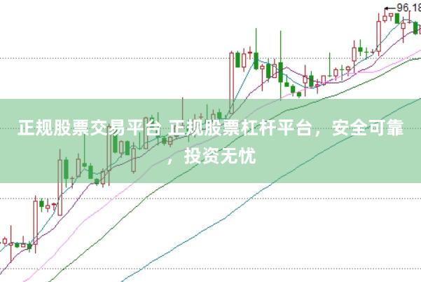 正规股票交易平台 正规股票杠杆平台，安全可靠，投资无忧