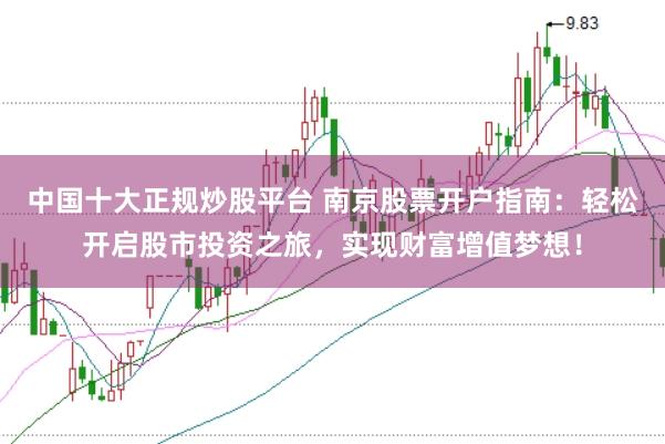 中国十大正规炒股平台 南京股票开户指南：轻松开启股市投资之旅，实现财富增值梦想！