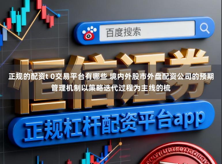 正规的配资t 0交易平台有哪些 境内外股市外盘配资公司的预期管理机制以策略迭代过程为主线的梳