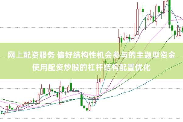 网上配资服务 偏好结构性机会参与的主题型资金使用配资炒股的杠杆结构配置优化