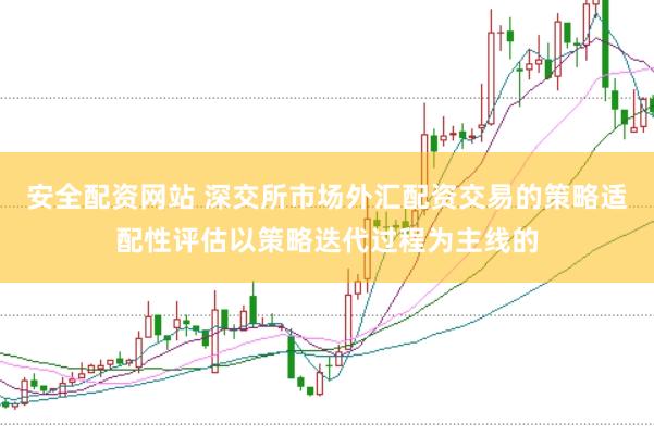 安全配资网站 深交所市场外汇配资交易的策略适配性评估以策略迭代过程为主线的