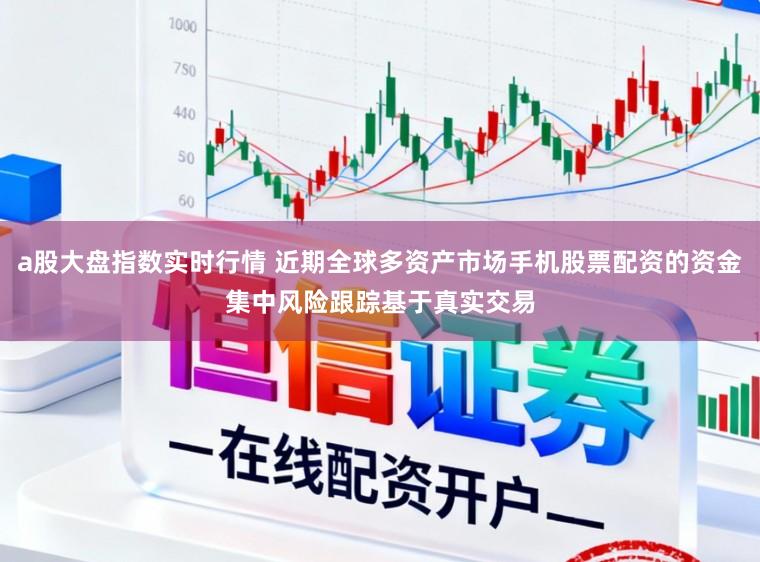 a股大盘指数实时行情 近期全球多资产市场手机股票配资的资金集中风险跟踪基于真实交易