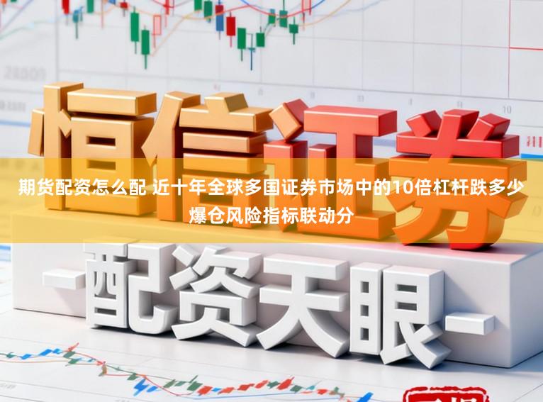 期货配资怎么配 近十年全球多国证券市场中的10倍杠杆跌多少爆仓风险指标联动分